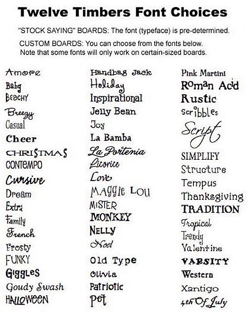 font information