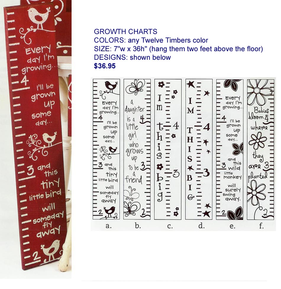 growth chart